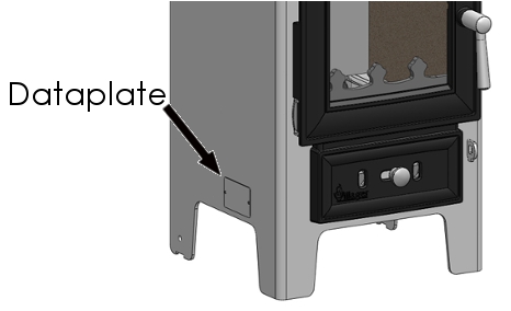 Dataplate Location
