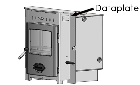 Dataplate Location