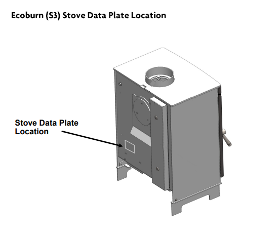 Ecoburn (S3) Stoves