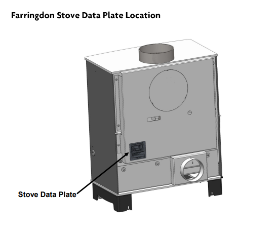 Farringdon Eco Stoves